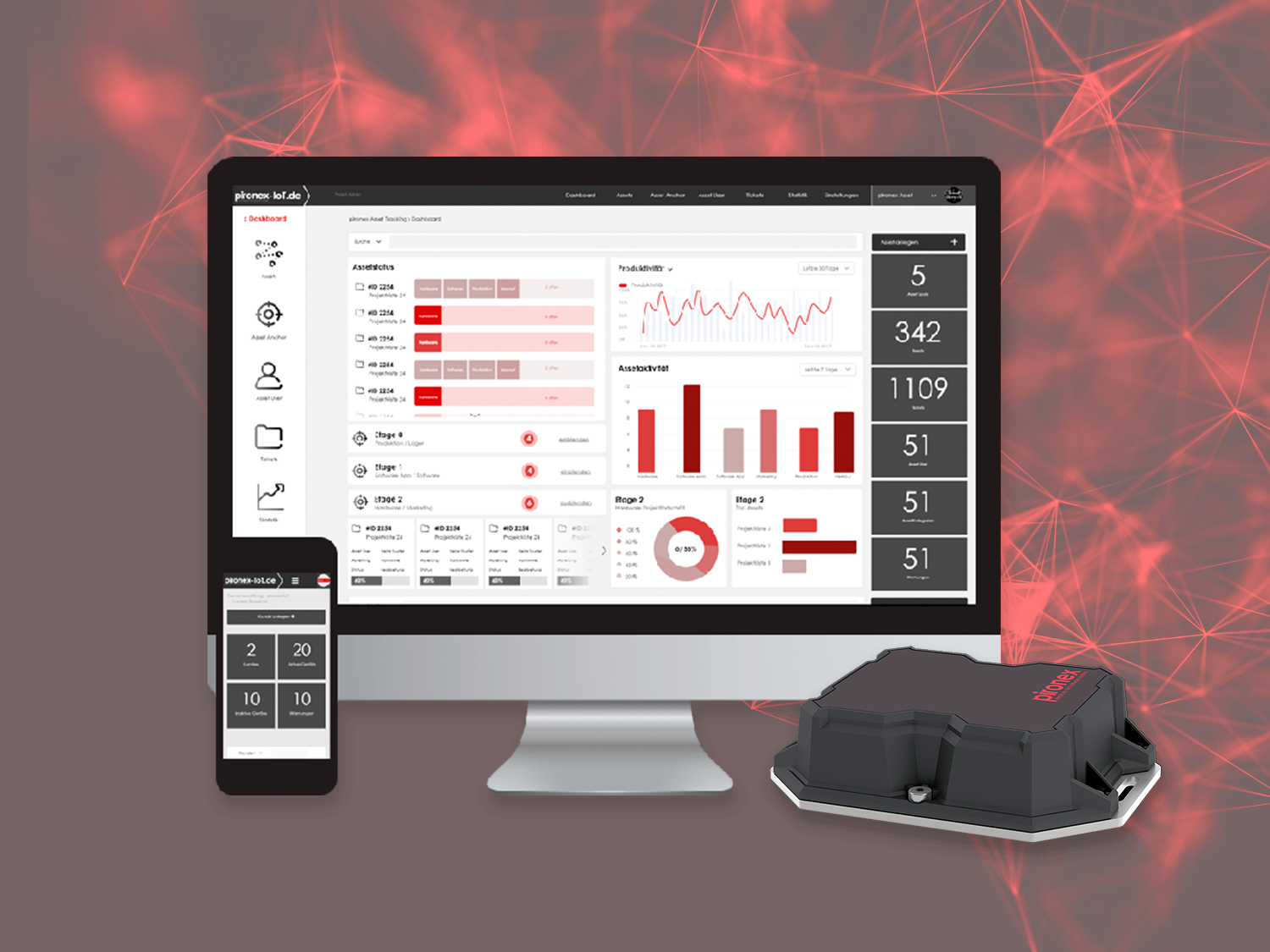 Hardware und Software Entwicklungsablauf Projektmanagement Elektronikentwicklung