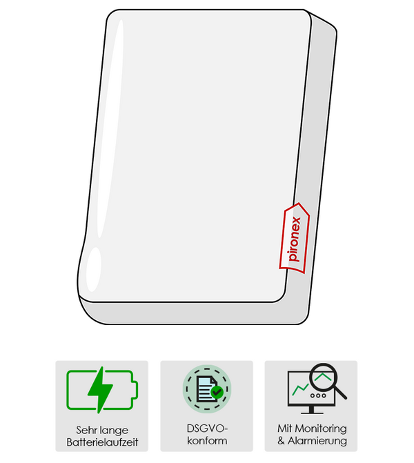 pironex wM-Bus Gateway