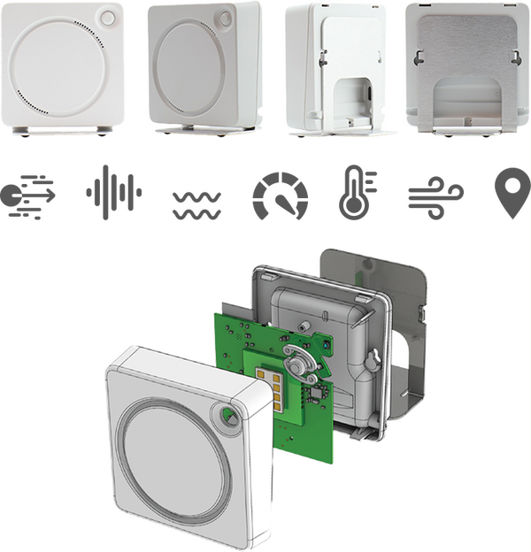 Umfassende Innenraum-Überwachung via WLAN und LTE Schaubild Multisensorsystem und Sensoren