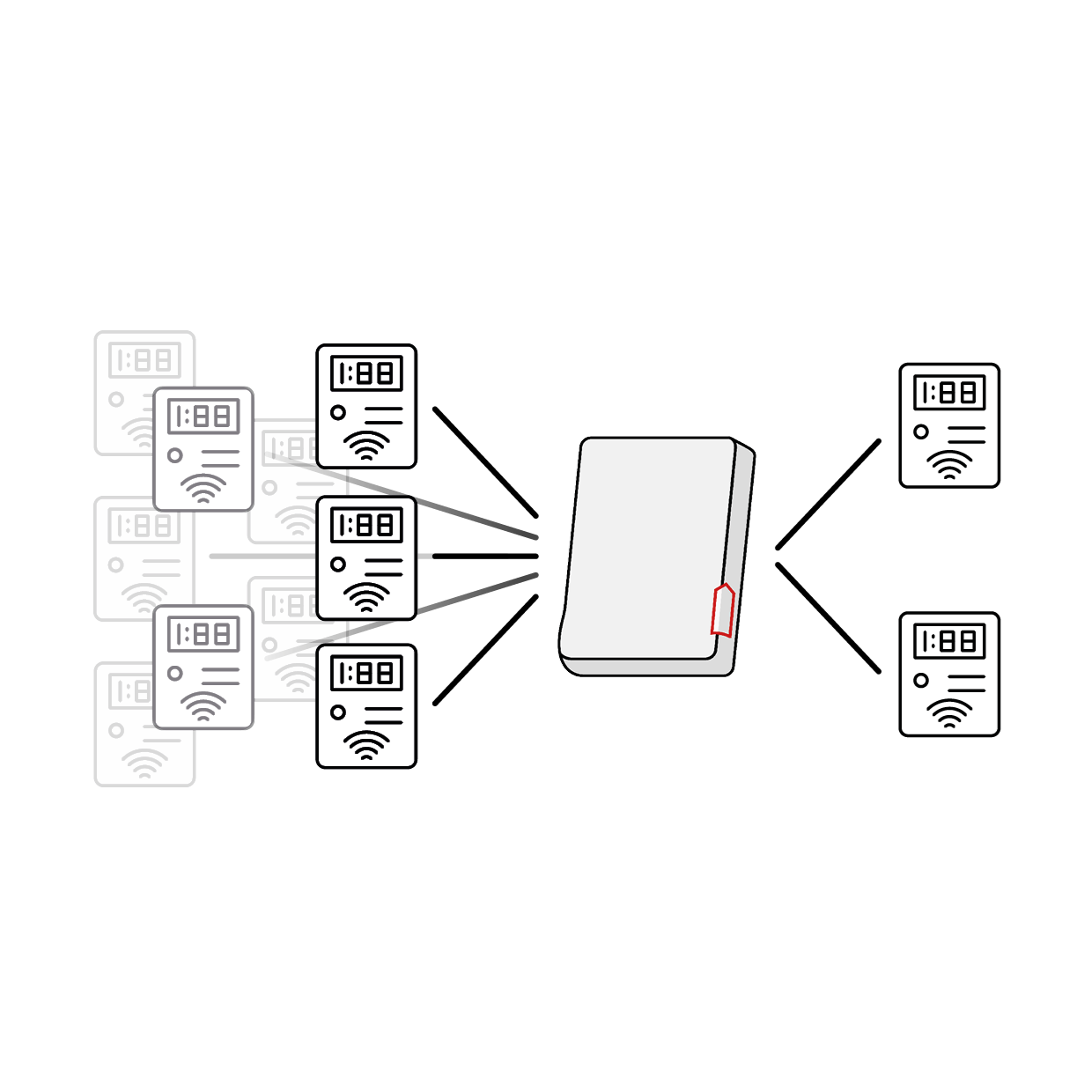 wM-Bus Gateway für modulare Konfiguration